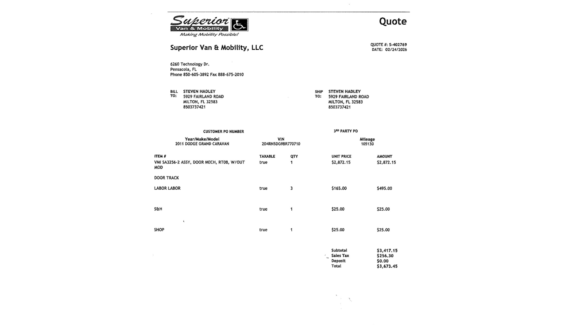 Fundraiser Image