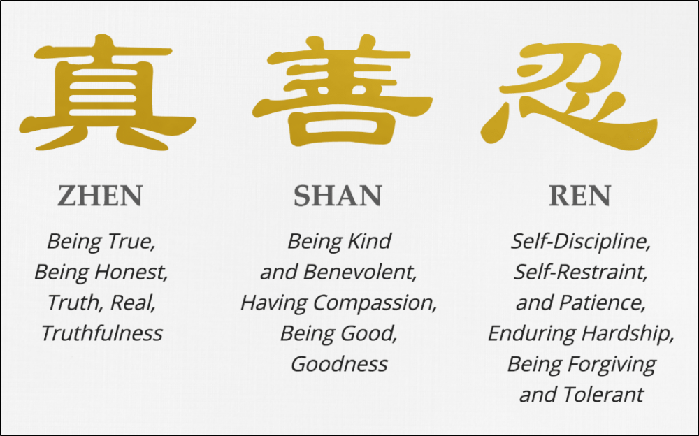 Update How Falun Dafa Changed My Life Image