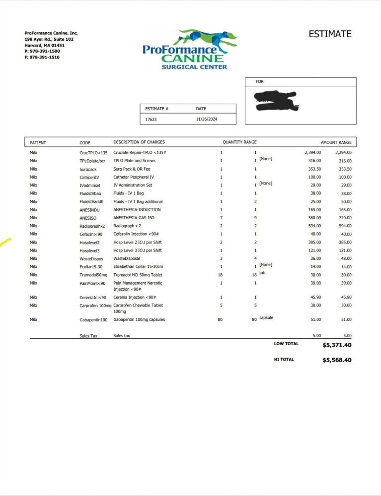 Update Estimate with the orthopedic specialist  Image